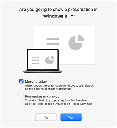 PD - Presentation wizard