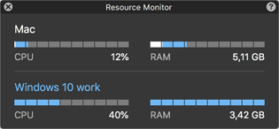 VM Resource Monitor