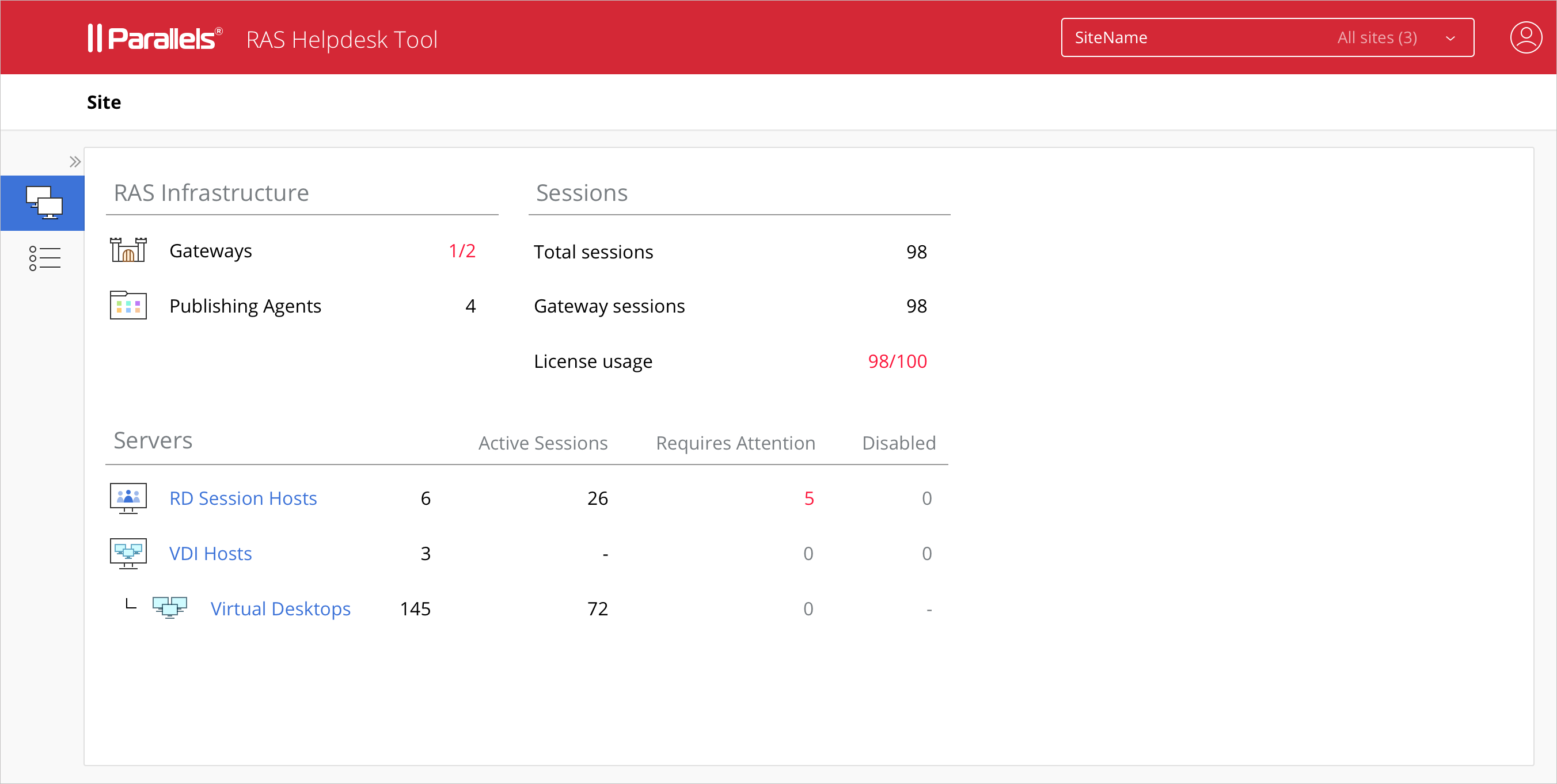 Web-Console-Site-Dashboard.png